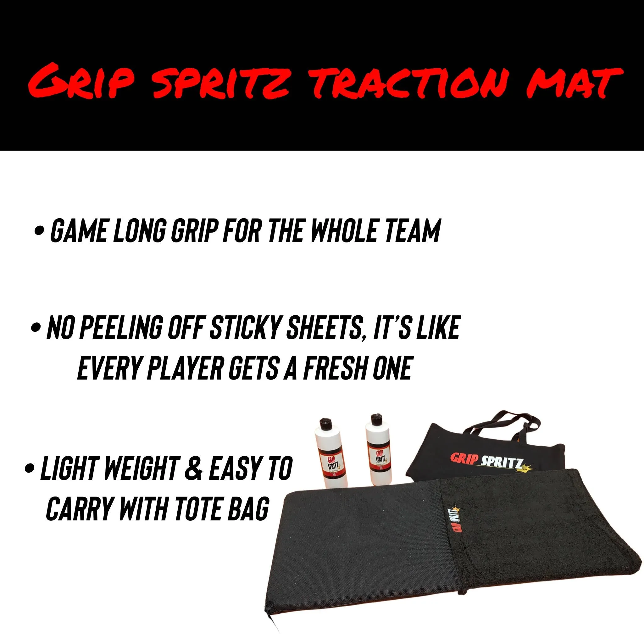 Grip Spritz Traction Mat